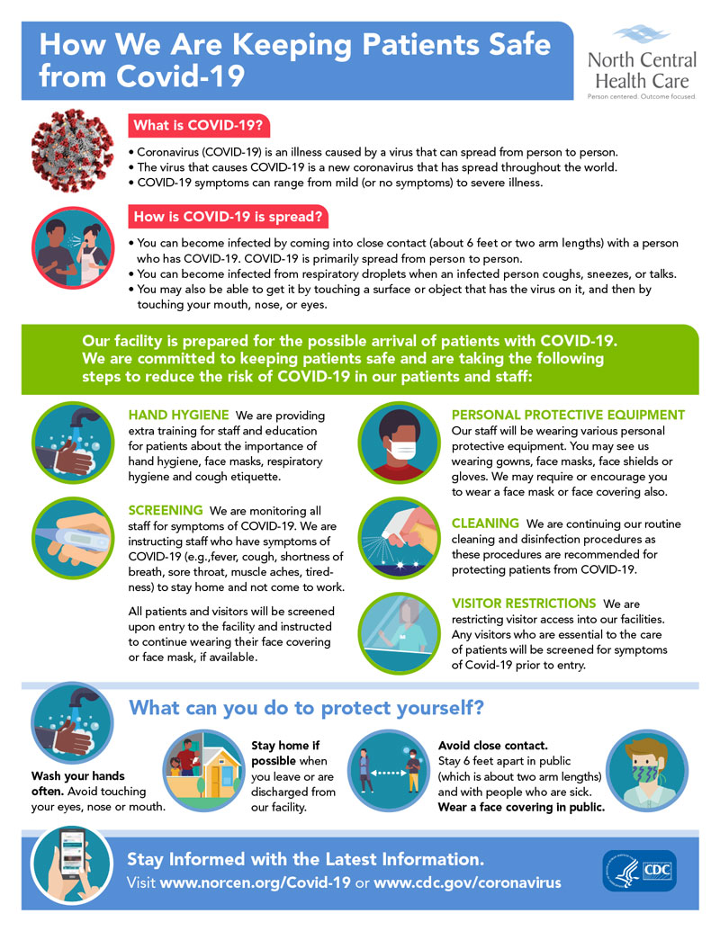 How Are We Keeping Patients Safe From Covid-19