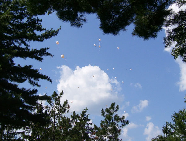 Balloon Release into the sky